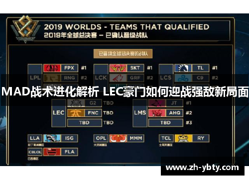 MAD战术进化解析 LEC豪门如何迎战强敌新局面